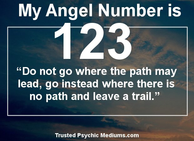 Angel Number 123 and its Meaning