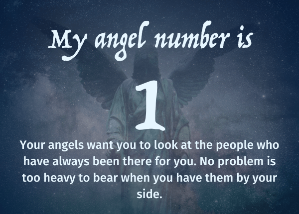 Angel Number 1 and its Meaning